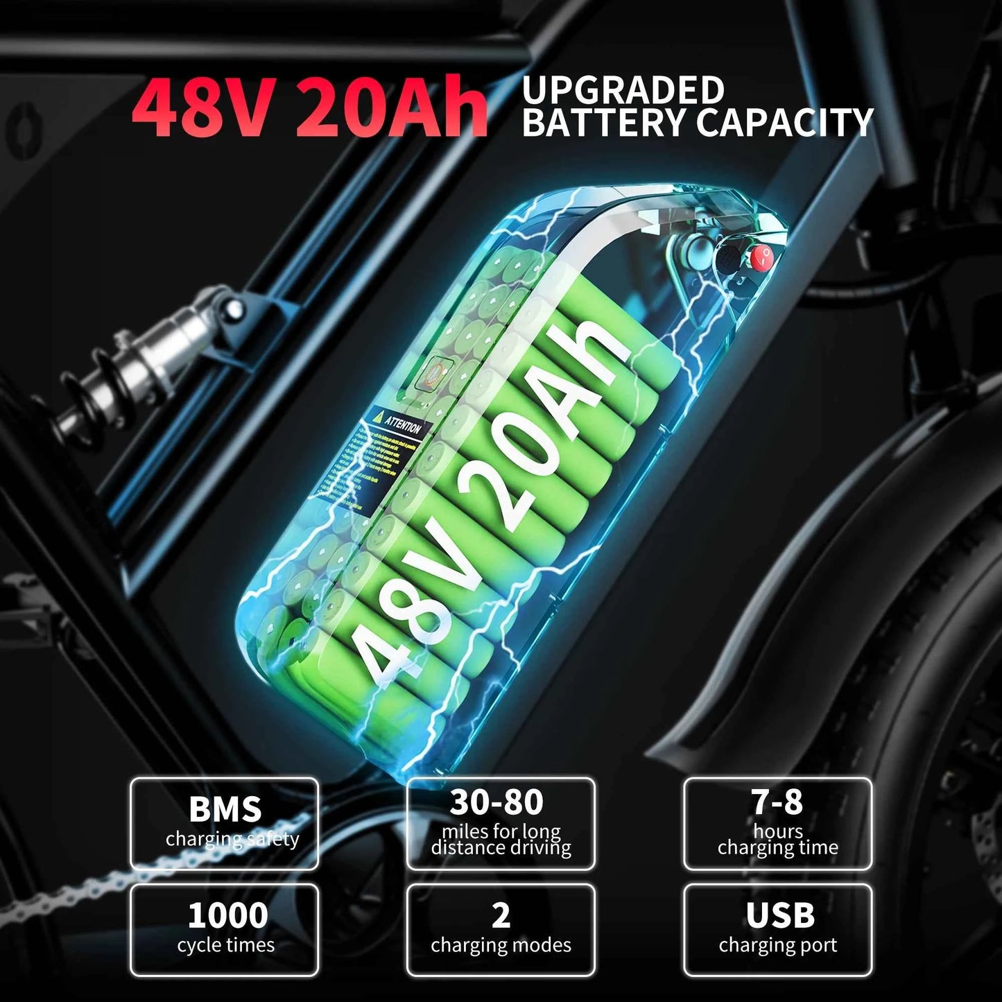 Adventure Seeker Electric Bike™