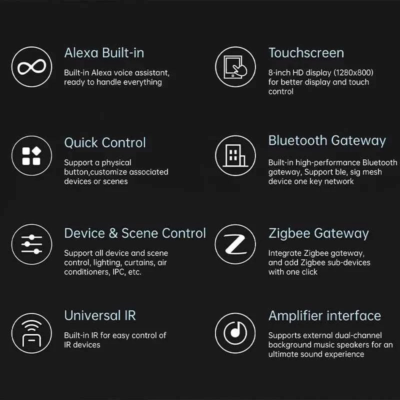 Smart Home Control Center™