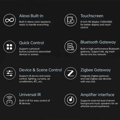 Smart Home Control Center™